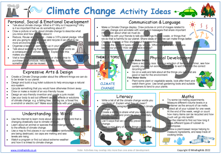 Climate-Change-Activity-Ideas-768x543.png