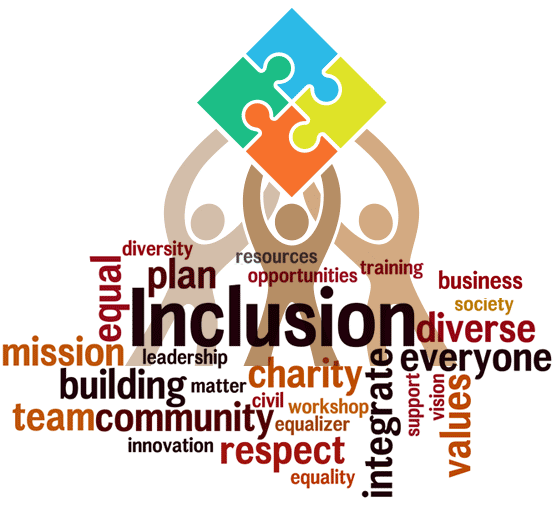 inclusion-1.gif